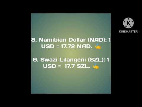 15 STRONGEST CURRENCIES IN AFRICA | AFRICAN STRONGEST CURRENCIES | STRONGEST CURRENCIES 