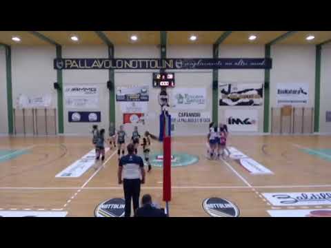 Nottolini Volley 3 - 1 Isernia 18/12/2021 B1F girone E 10 giorn. Andata