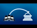Vulnerability Disclosure Policy VDP Platform 101