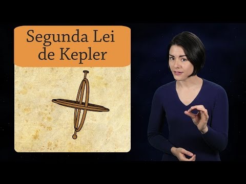 Segunda Lei de Kepler  (Astronomia)