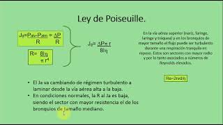 Bases físicas de la respiración (Parte 3) - Cardiovascular y respiratorio