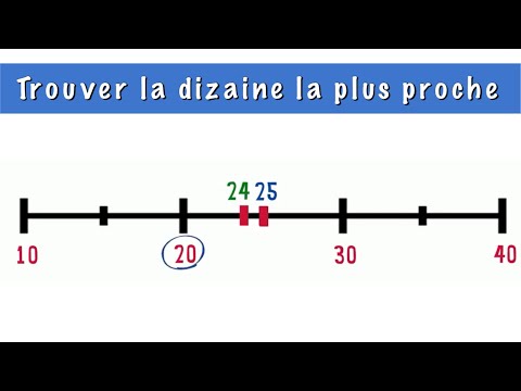 encadrer un nombre et trouver la dizaine la plus proche -ce1 - ce2