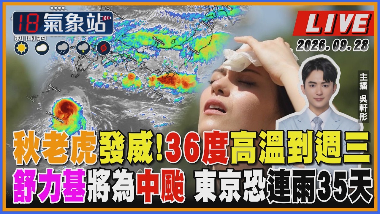 【TVBS18氣象站】秋老虎發威! 36度高溫到週三 舒力基降為中颱 東京恐連雨35天
