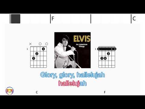 American Trilogy - Glen Campbell