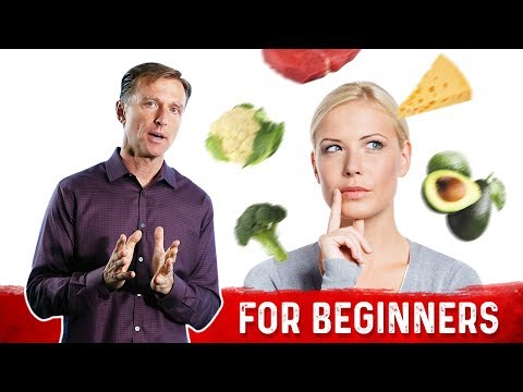 What is a Ketone Explained By Dr Berg