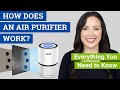 How Does an Air Purifier Work? (Do Air Cleaners Really Work to Remove Dust, Mold and Allergens?)