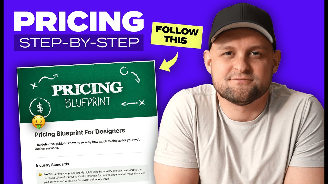 How Much Should I Charge for a Website (Complete Pricing Guide)