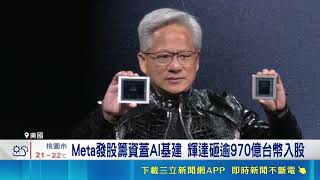 輝達砸逾970億入股Meta深化AI合作！集邦估明年九大CSP資本支出破1.5兆美金｜三立財經iNEWS