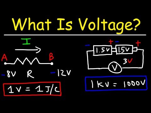 What Is Voltage?
