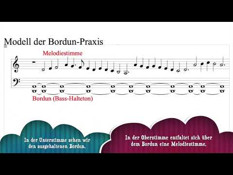 Bordun-Praxis (Demo)