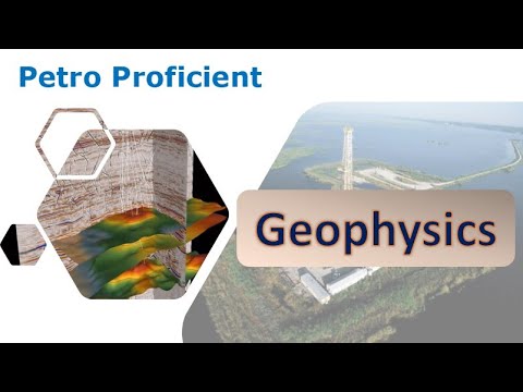 Oil Well Drilling Process | Oil and Gas