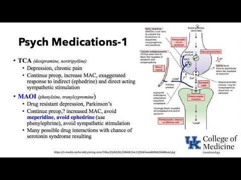 Keyword Review 2019 | Pysch & Anesthesia - (Dr. Schell)