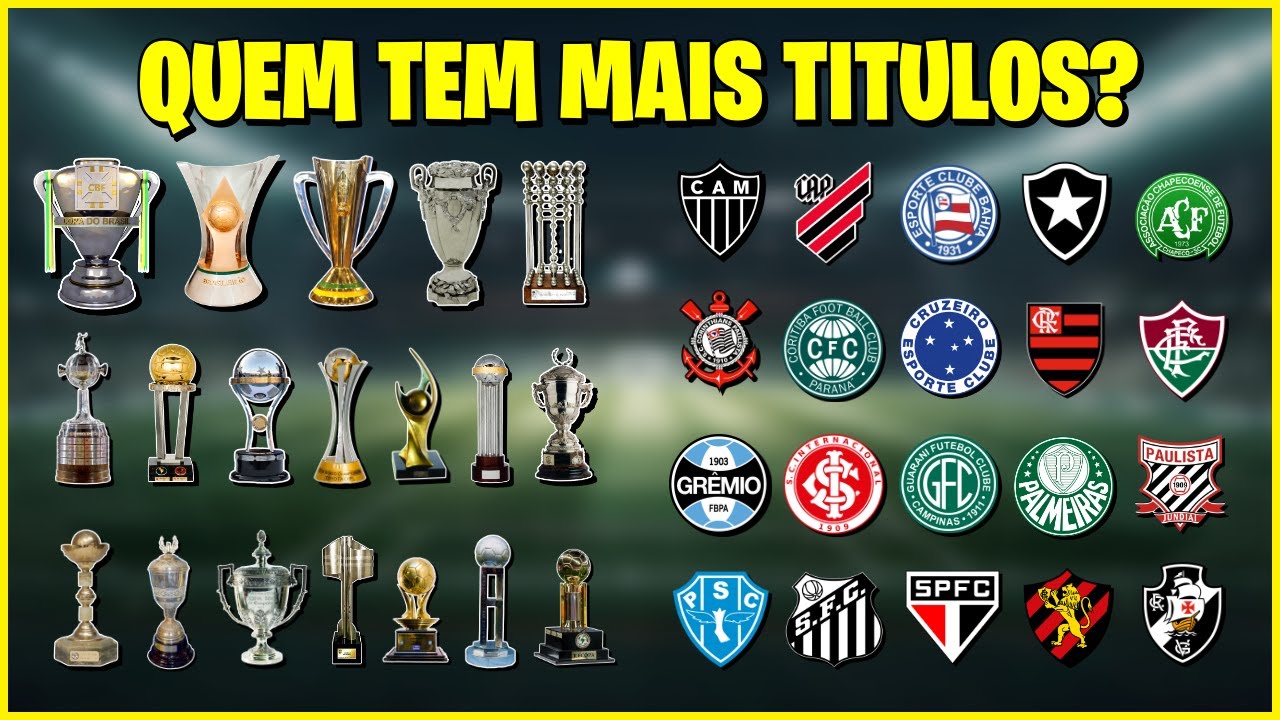 ATUALIZADO - OS CLUBES COM MAIS TITULOS NO BRASIL ● Somando Nacionais e Internacionais