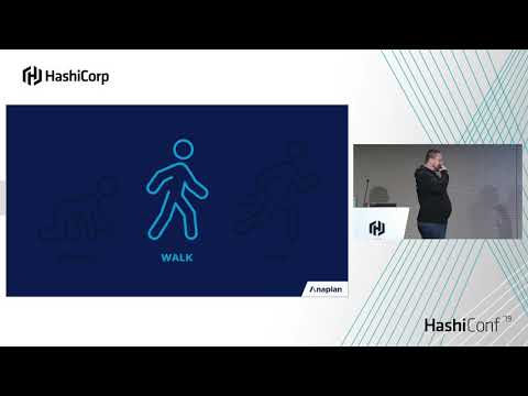 Crawl, Walk, Run With Terraform