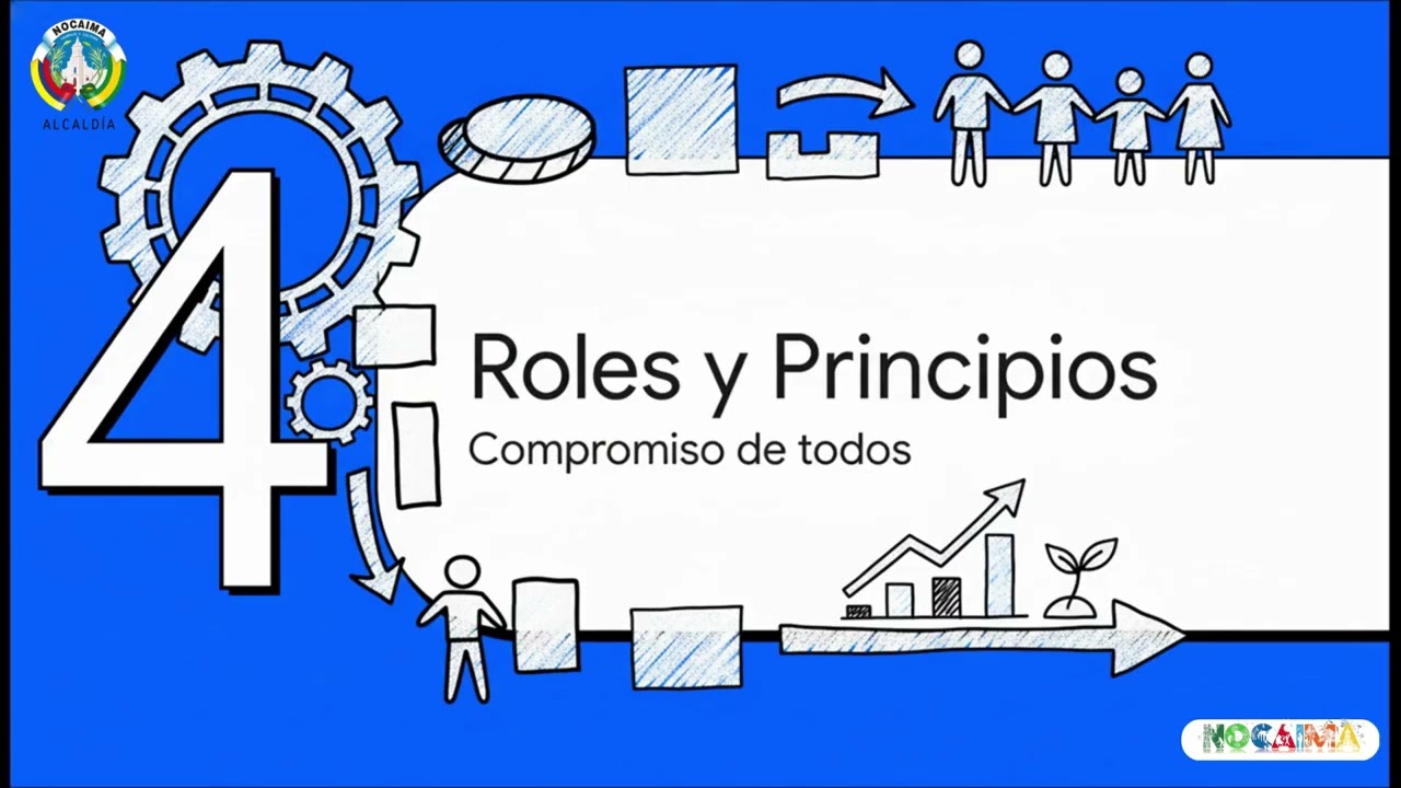 Miniatura Video Mejora Continua