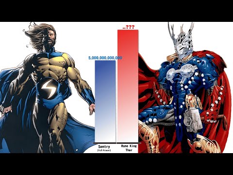 SENTRY vs Strongest THOR Power Level Comparisons