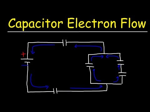Physics Basic Introduction