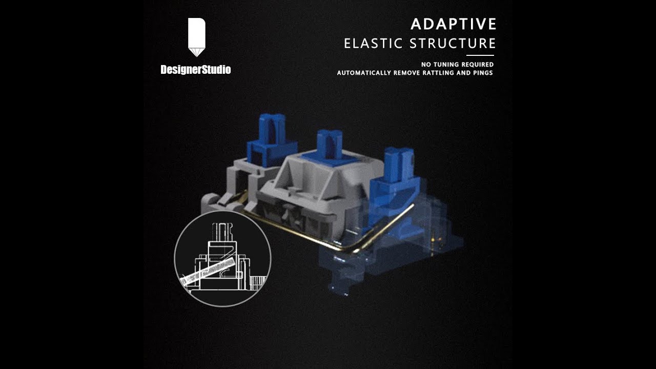 Designer Studio Adaptive PCB-Mount Stabilizers - Demo