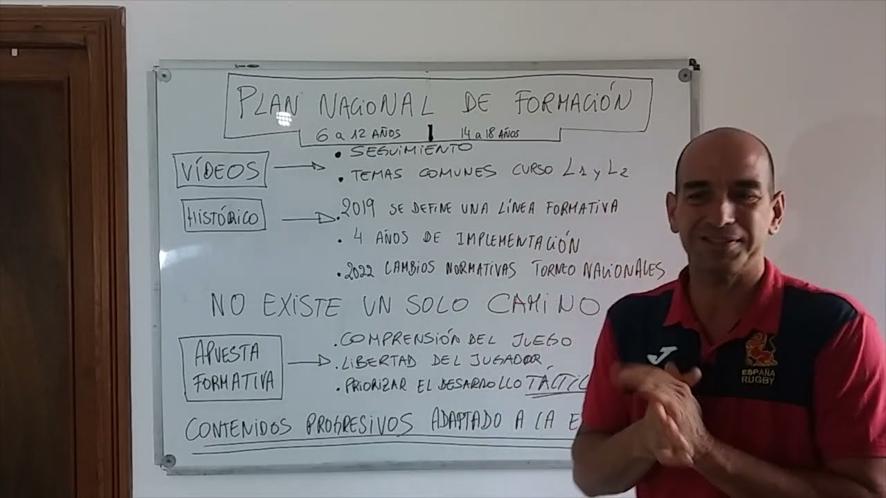 PLAN NACIONAL DE FORMACIÓN JUGADORES-AS. SESIÓN 1 CONTEXTO.