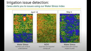 How High Resolution Imagery Can Improve Your Operation - Featuring Ceres Imaging and WiseConn