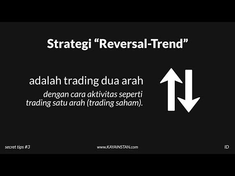 SECRET TIPS #3 _INDONESIA_  >   "REVERSAL-TREND" STRATEGY