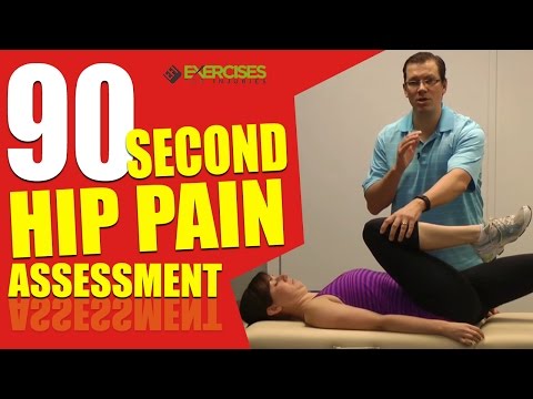 90 Second Hip Pain Assessment