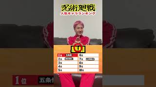 【ランキング】呪術廻戦人気キャラランキング#アニメ #呪術廻戦 #両面宿儺　#流行り #ラフラボ #応援お願いします #ショートで応援
