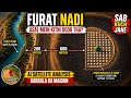 How Large Was The Battlefield Of Karbala See The Entire Scene Of The Battle ️ ️