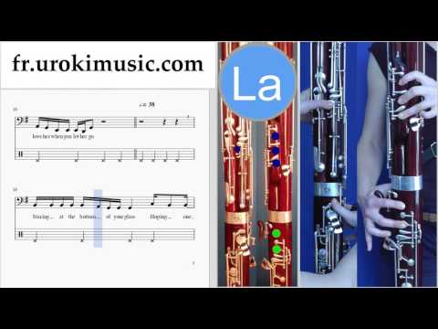 Comment Jouer du Basson Passenger - Let Her Go Tab Tablature Partie#2 um-i829