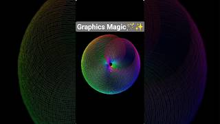 How to create graphics using Python turtle 🐍🐢 #coding