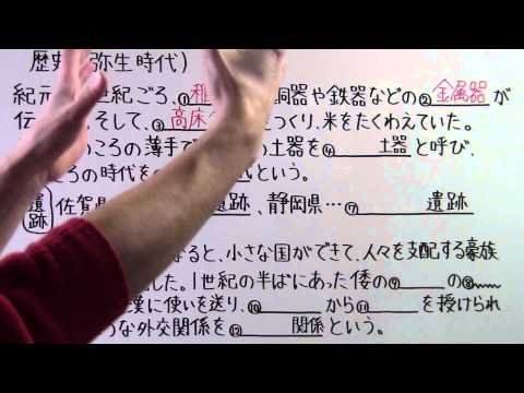 動画サムネイル