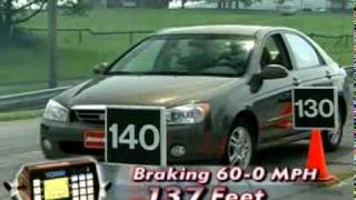 Motorweek Video of the 2005 Kia Spectra