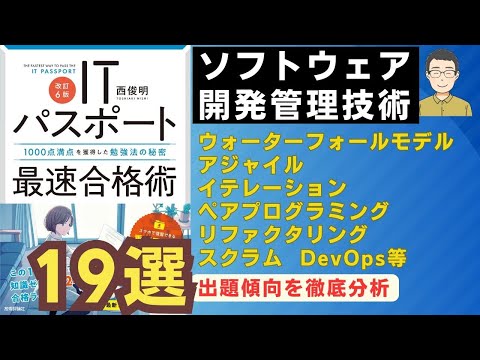 ヘフィー デイスのワークフロー