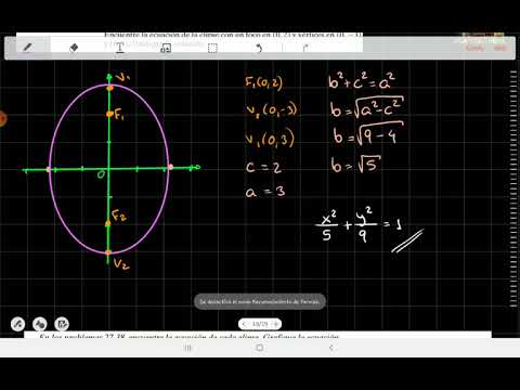 3.5 Elipse - Encontrando la ecuación de una elipse vertical (ejemplo)