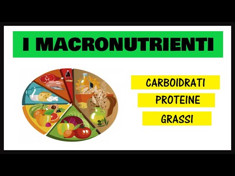 Dopo introduzione di stucco sotto borse di occhi sono stati formati Medicine di mesotherapeutic da borse sotto occhi