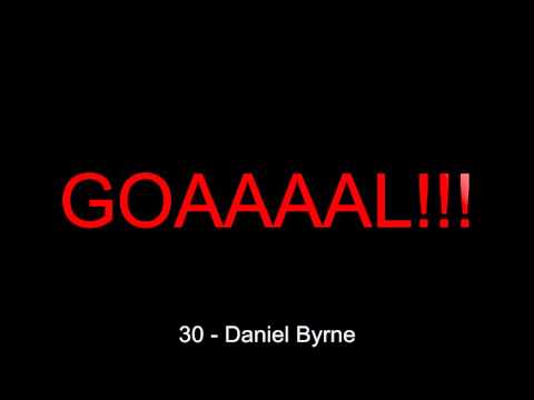 09.04.2016: Bray Wanderers - Bohemian FC (0 - 2)