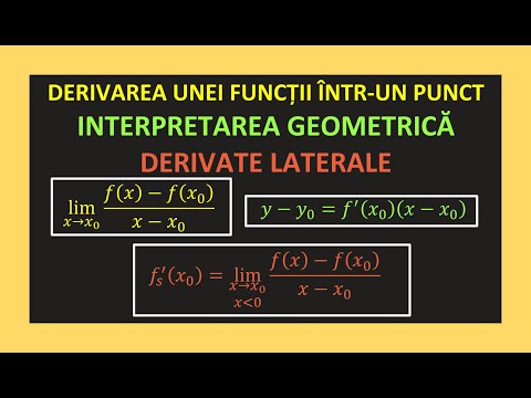 DERIVABILITATEA UNEI FUNCTII MATEMATICA CLASA 11 DERIVATE LATERALE ECUATIA TANGENTEI EXERCITII BAC