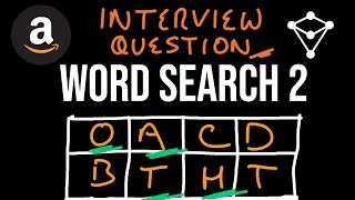 YouTube video 'Word Search II - LeetCode 212 - JavaScript'
