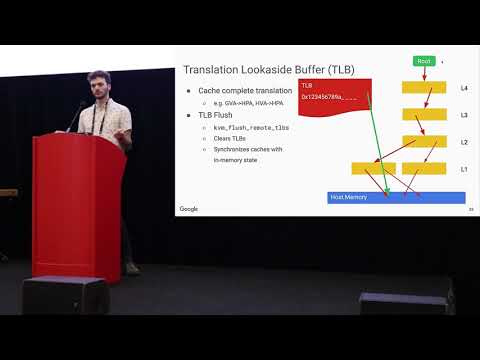 [2019] Improving MMU Scalability in x86 KVM by Ben Gardon