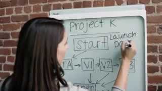 SMART Technologies - How to Improve Collaboration with SMART kapp | Full Compass