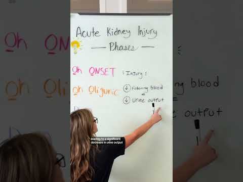 Acute Kidney Injury Phases🫘💦 #RN #BSN #futurenurse