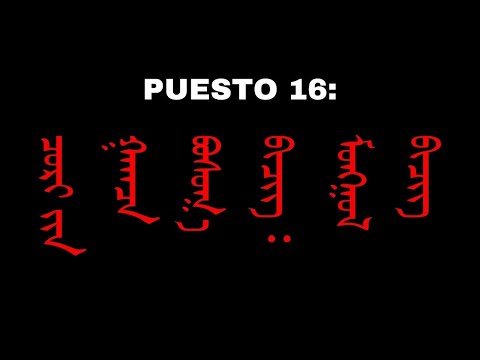 Top 20: Idiomas MÁS DIFÍCILES en Europa (NO es el Alemán, Polaco, Ruso, Húngaro ni Finés)