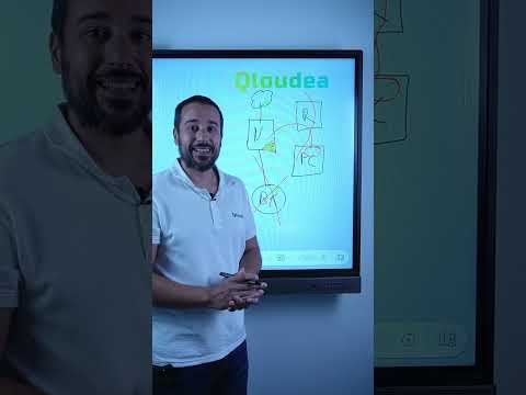Por qué no debemos recordar la contraseña a (Parte 6/7)