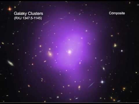 A Tour of Galaxy Clusters