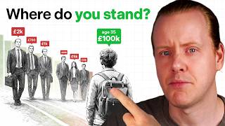 Average Uk Savings By Age (2026 Edition)