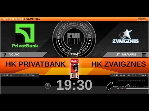 2020 01 27 PRIVATBANK - ZVAIGZNES