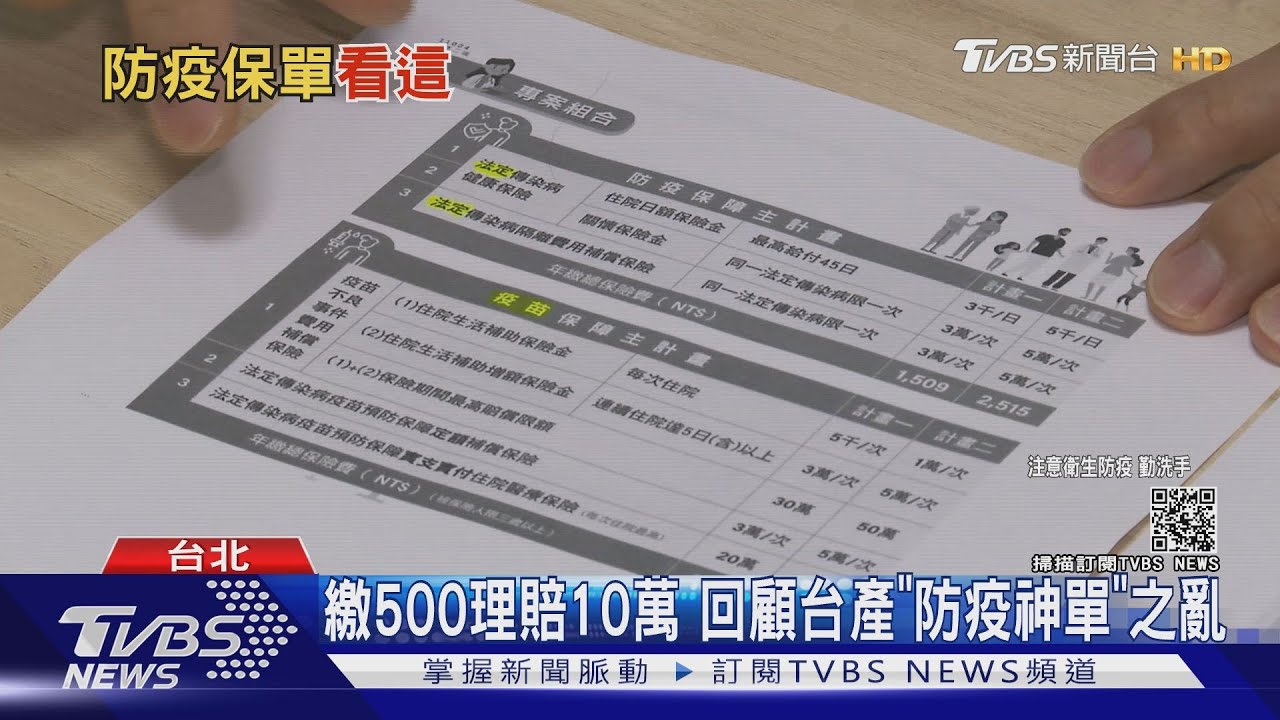 疫情升溫 防疫保單醞釀停賣!?其實確診還有這些錢可領