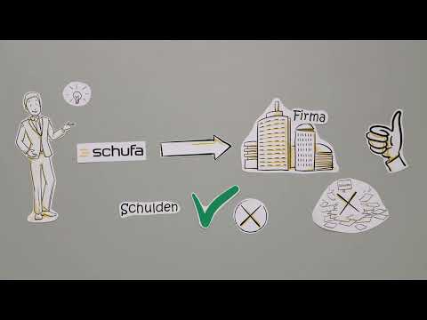 Was ist die SCHUFA? - Erklärfilm in leichter Sprache | Glossar | W2
