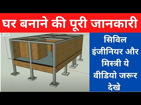 One Way Slab Animation One Way Slab Reinforcement Details Two Way Slab 2024