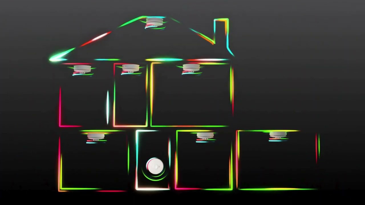 Introducing the Ei3030